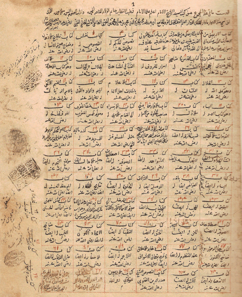 قائمة مخطوطات ابن عربي فيه أكثر من 67 مخطوط من كتبه قد كتب قبل 814 هـ
