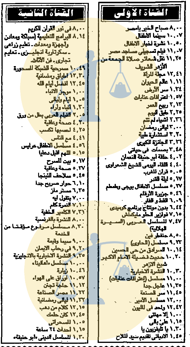 موعد عرض مسلسل أبو حنيفة النعمان سنة 1997 م