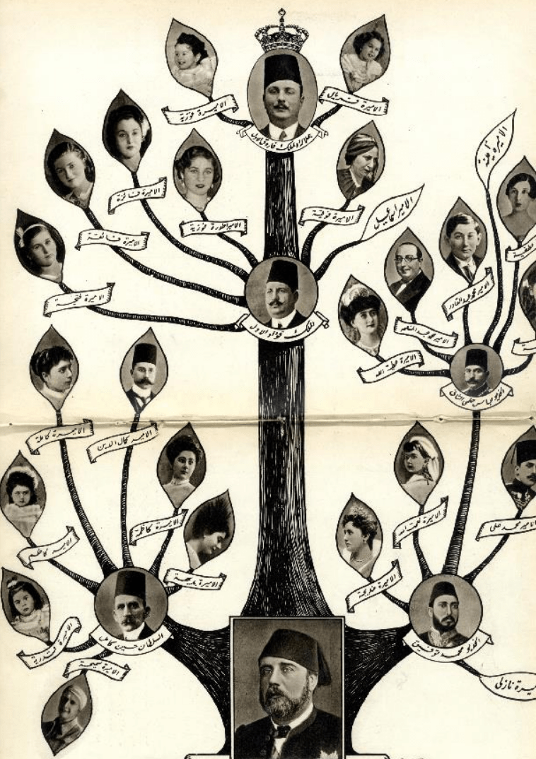 شجرة عائلة الخديوي إسماعيل
