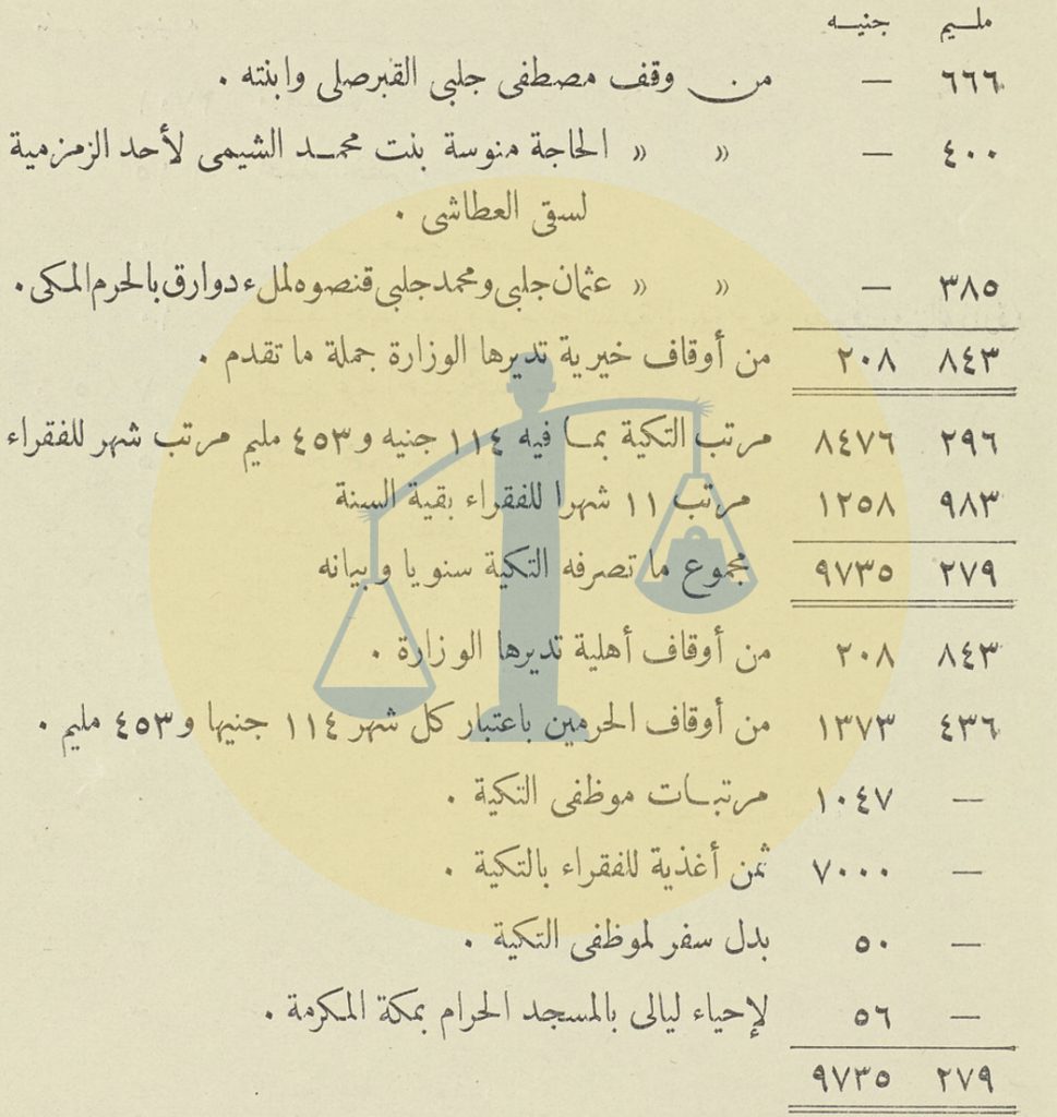 ميزانية التكية المصرية في مكة ص 5