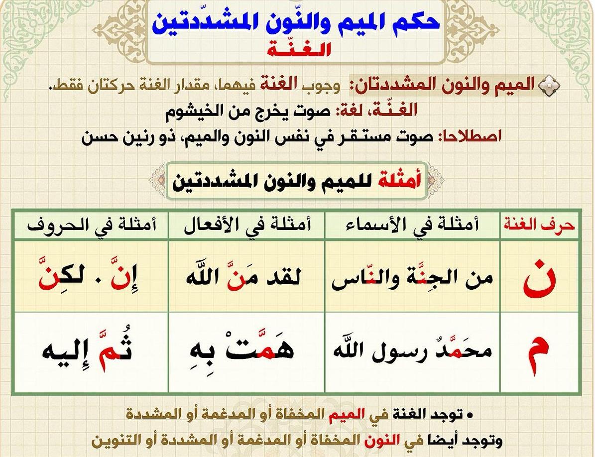 عرفات وعبور السور في جزيرة غمام