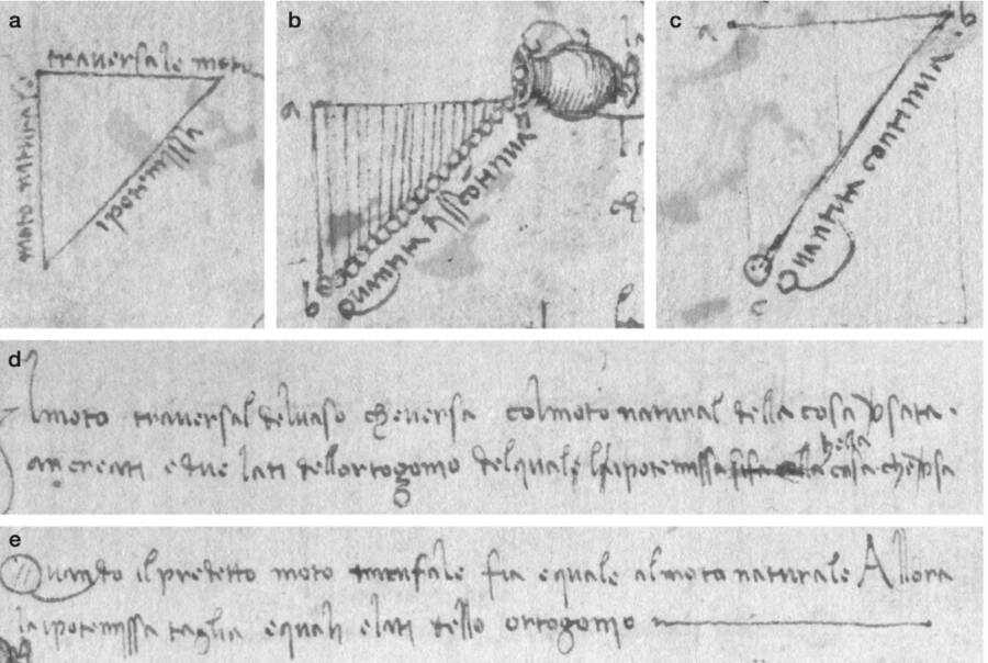 مخطوطات دافنشي عن الجاذبية