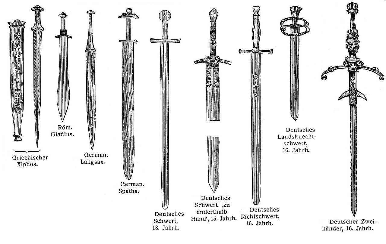 رسمة - أنواع مختلفة من السيوف